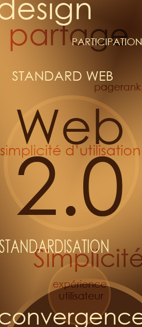 formation web 2.0, expression 2.0, renouveau World Wide Web, formation wwww, formation interface site web
